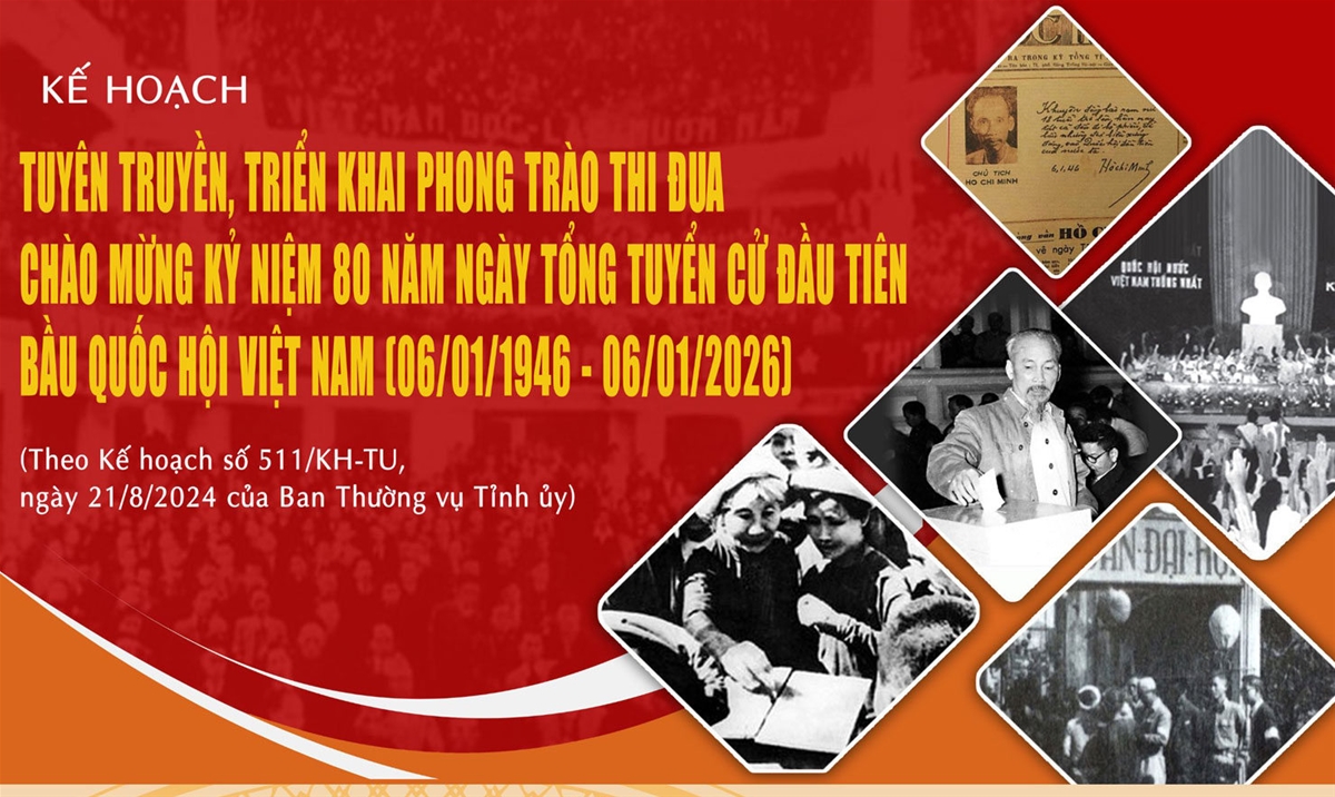 Kế hoạch tuyên truyền, triển khai phong trào thi đua chào mừng kỷ niệm 80 năm Ngày Tổng tuyển cử đầu tiên bầu Quốc hội Việt Nam (6/1/1946 - 6/1/2026)