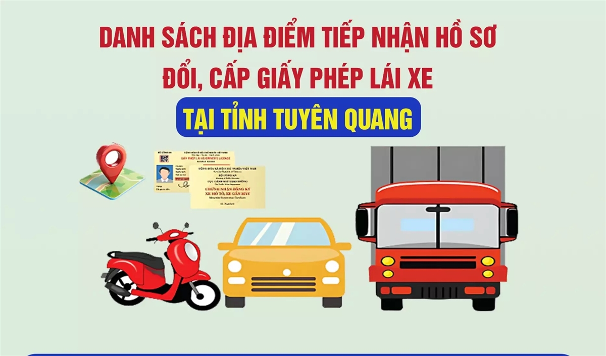 Danh sách địa điểm đổi, cấp Giấy phép lái xe tại tỉnh Tuyên Quang