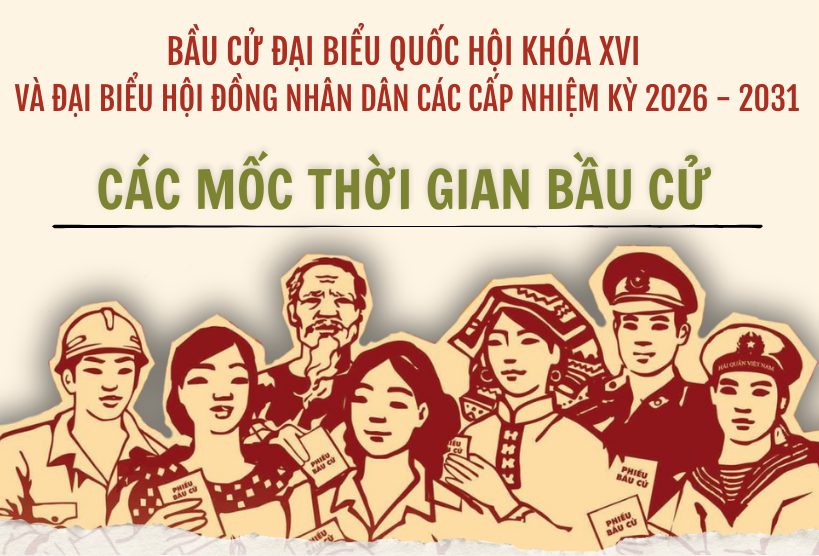 Các mốc thời gian chính trong lịch trình bầu cử sau 15/3