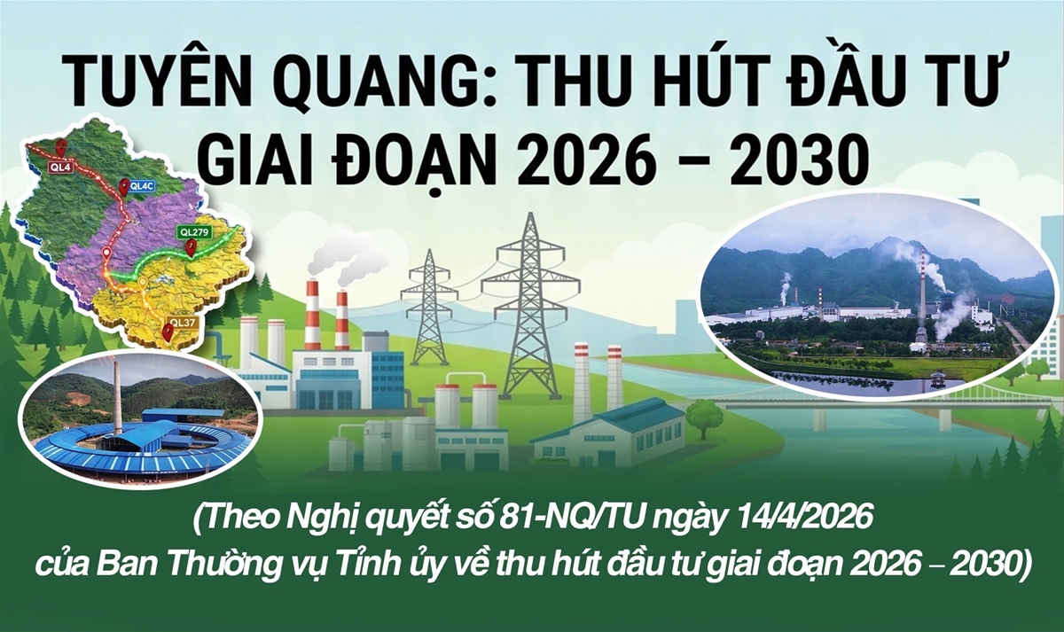 Tuyên Quang: Thu hút đầu tư giai đoạn 2026 - 2030